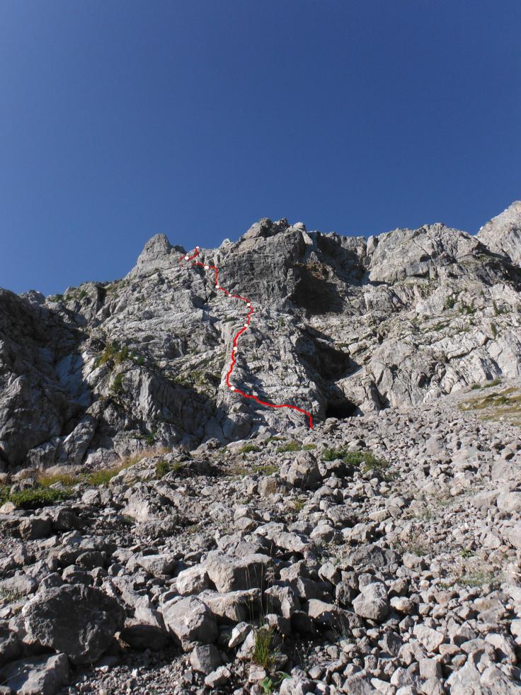 Il tracciato con le soste