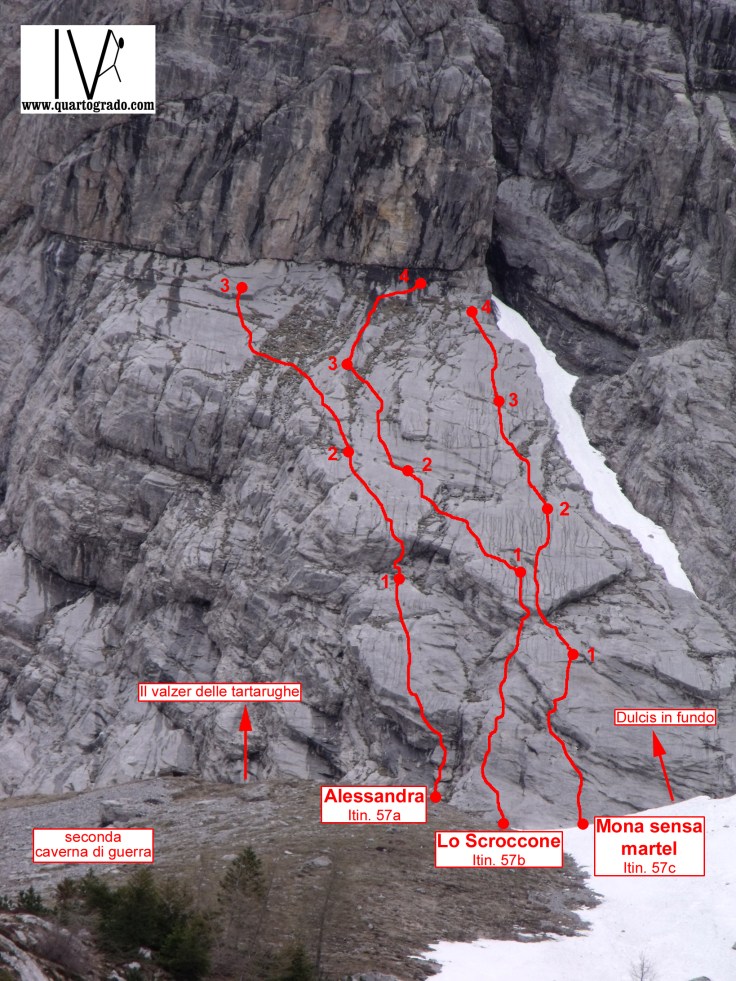 Le vie (fonte sito IV° Grado)