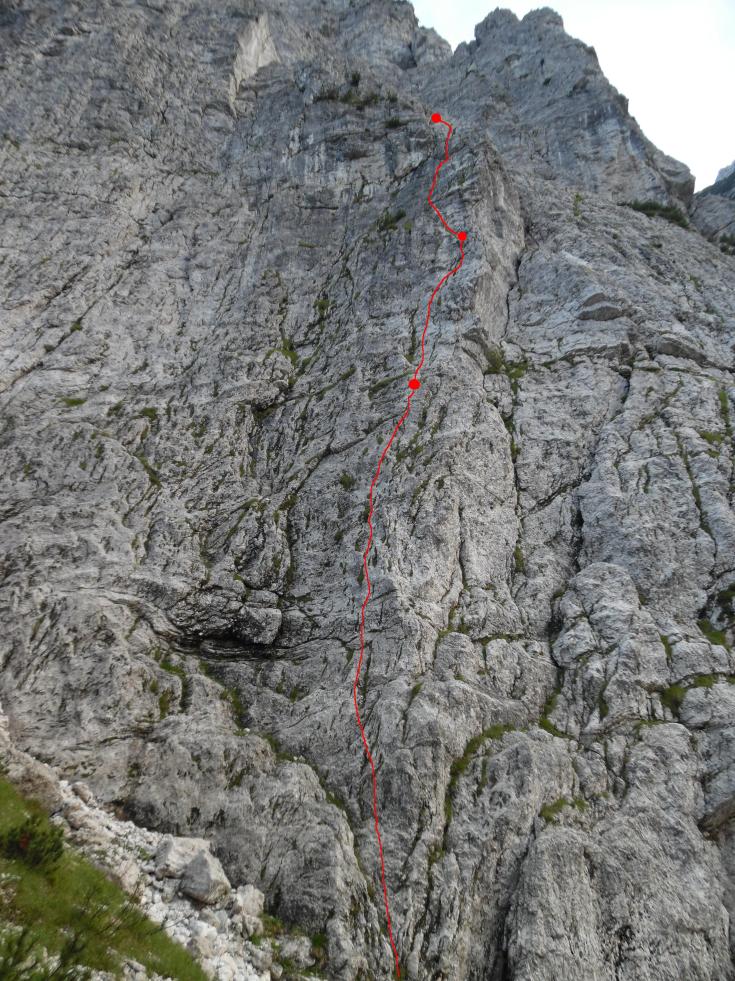 Il tracciato con le soste